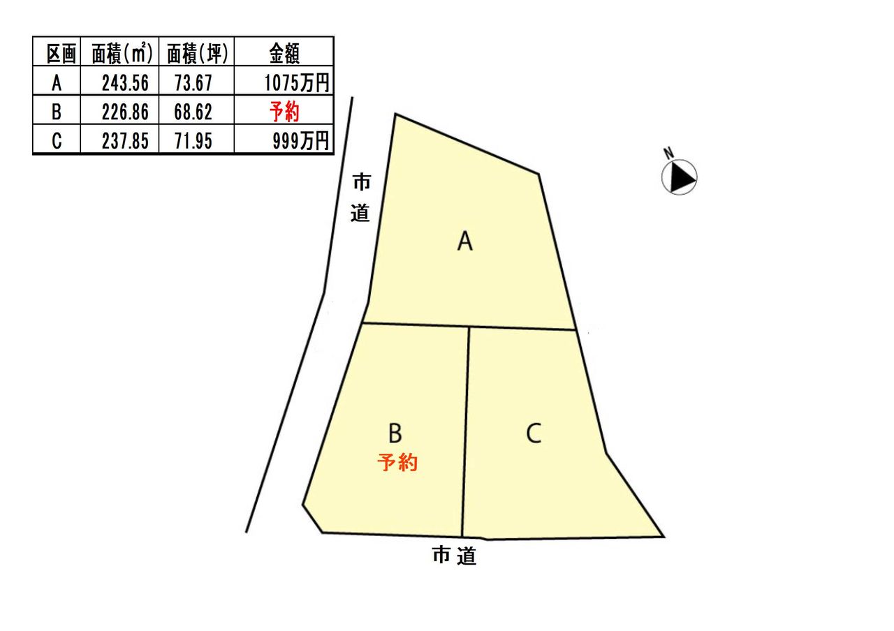 一般土地
